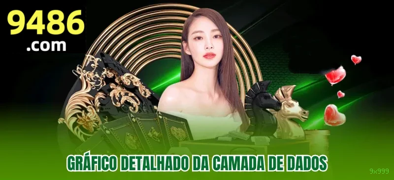 Slots 9x999 - Sweet Bonanza e caça-níqueis populares